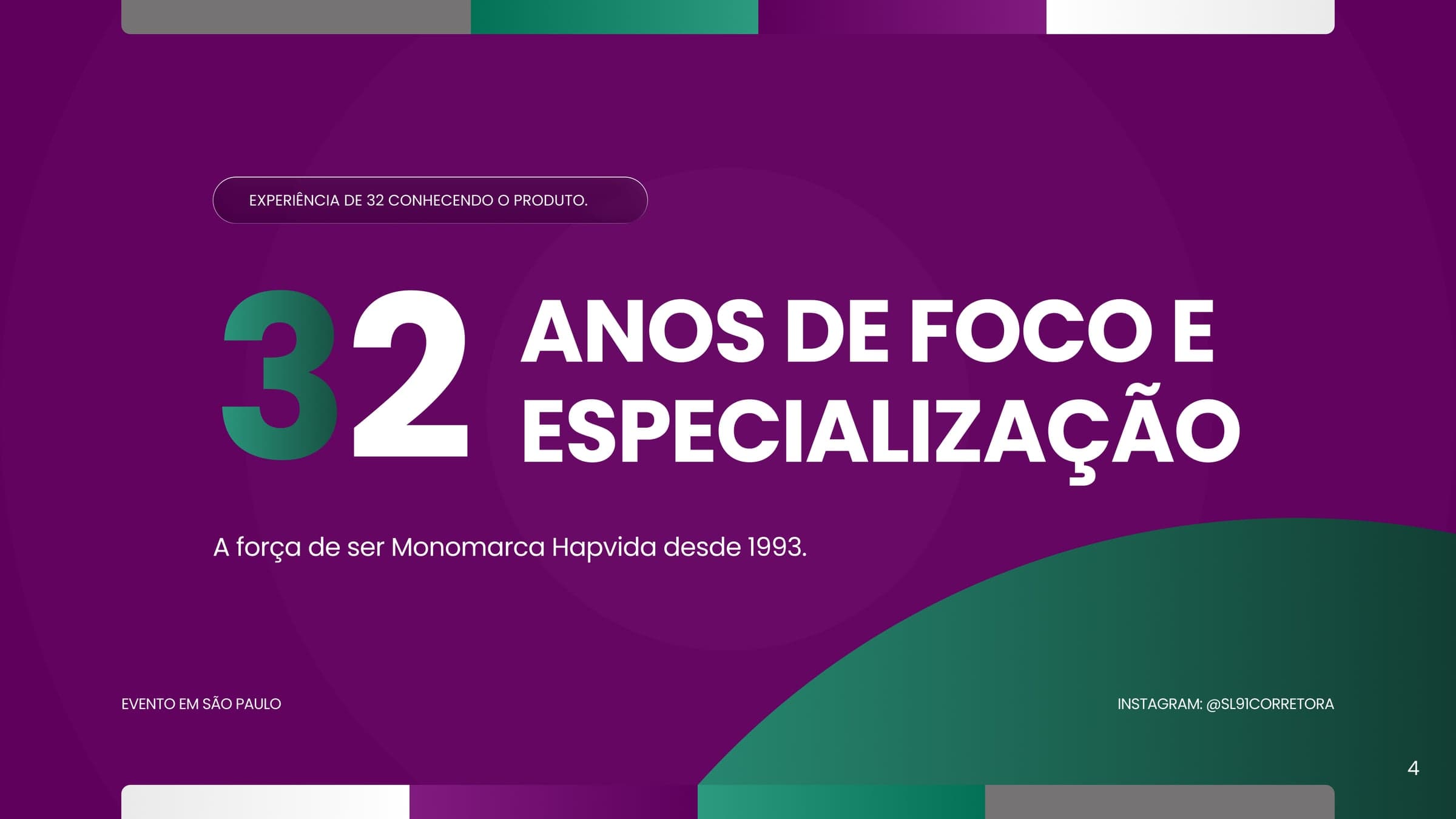 32 anos de foco e especialização